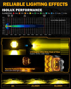 Truck Legion Set of 2 V-Ultra Series 3 Inch 108W LED Round Pods, 3 Modes Offroad Driving Side Shooter Light with Amber DRL, 270° Ultra-Wide Amber Cube Universal Spotlights with Covers & DT Plug Wiring Harness